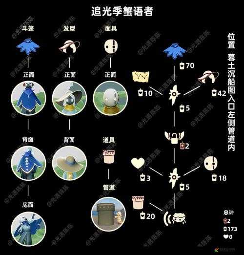 2022年光遇游戏复刻螃蟹叫先祖位置全面一览指南